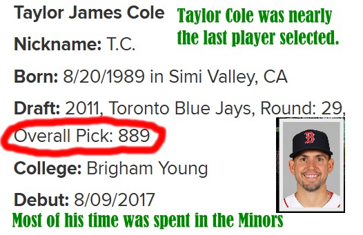 Investigation of Taylor Cole